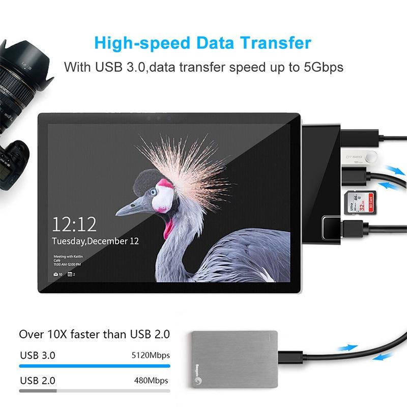 4K Hdmi Adapter With Rj45 Usb 3.0 And Sd / Tf Reader 7