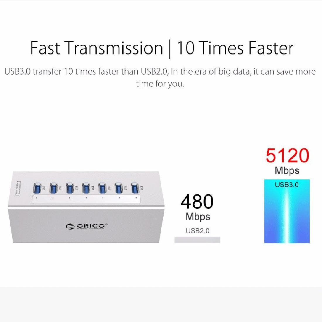 7-Port Aluminum Usb 3.0 Hub For Laptops - Black 9