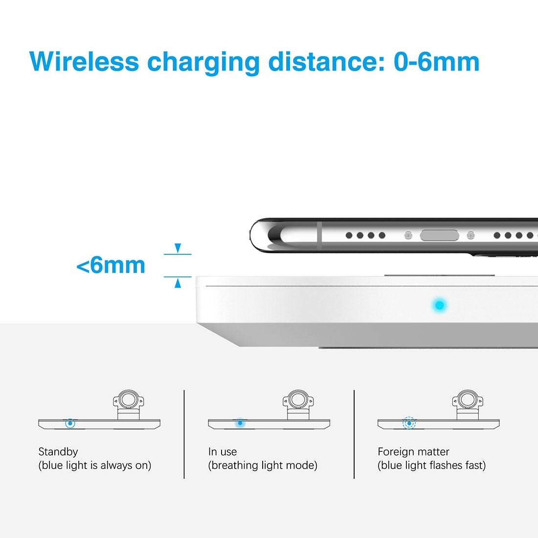 3 In 1 Wireless Charger For Phones Iwatch Airpods - Black 6