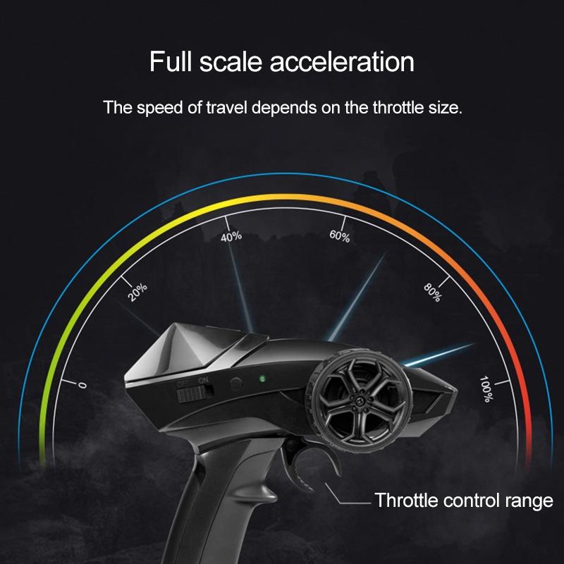 Four-way Remote Control Toy Car - 2.4ghz - Black 12
