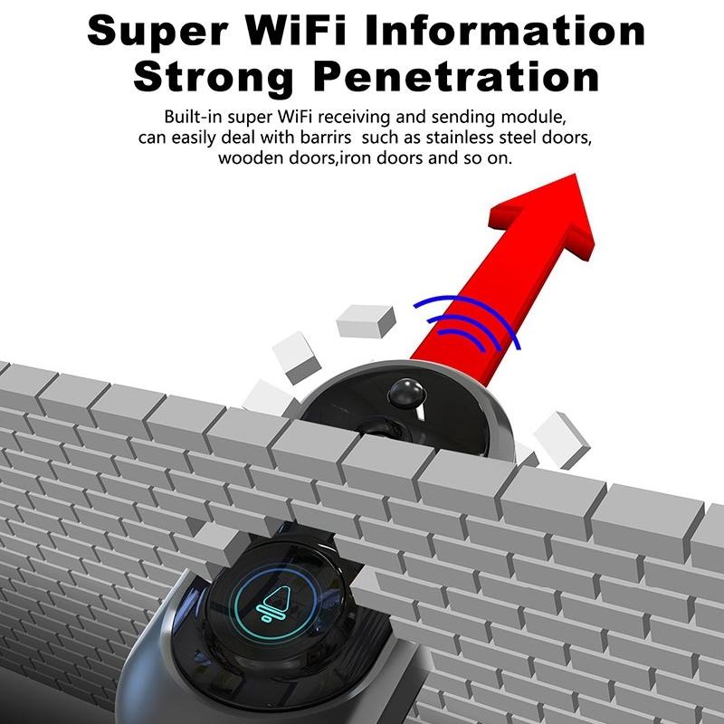 Smart Wifi Video Doorbell With Remote Monitoring & Voice Intercom - 720P 6400Mah Black 4