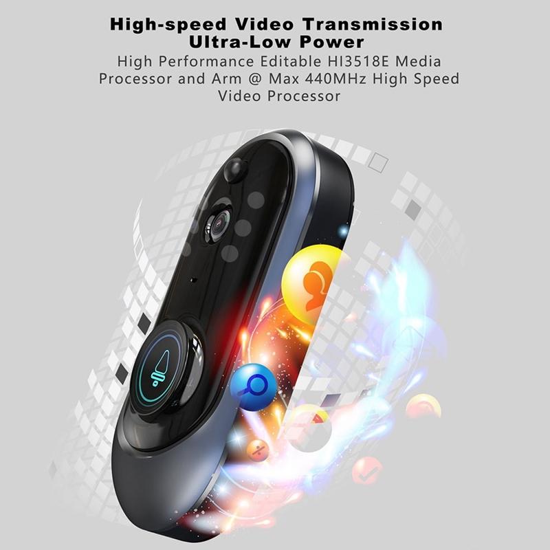Smart Wifi Video Doorbell With Remote Monitoring & Voice Intercom - 720P 6400Mah Black 12