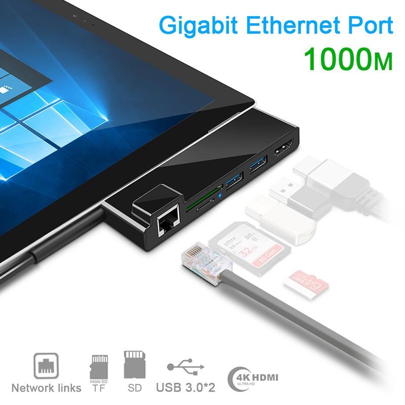 4K Hdmi Adapter With Usb Rj45 And Sd / Tf Reader 3