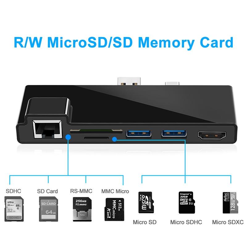 4K Hdmi Adapter With Usb Rj45 And Sd / Tf Reader 4