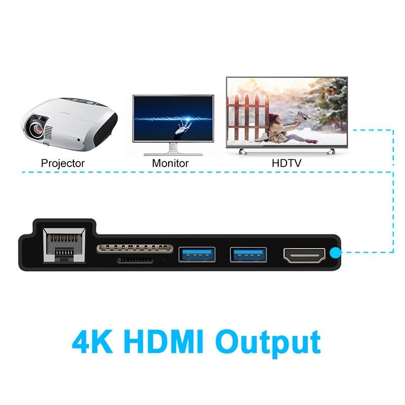4K Hdmi Adapter With Usb Rj45 And Sd / Tf Reader 6