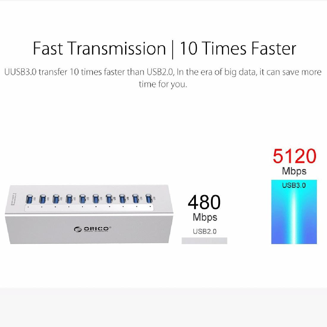 10-Port Usb 3.0 Hub With Power Adapter 12