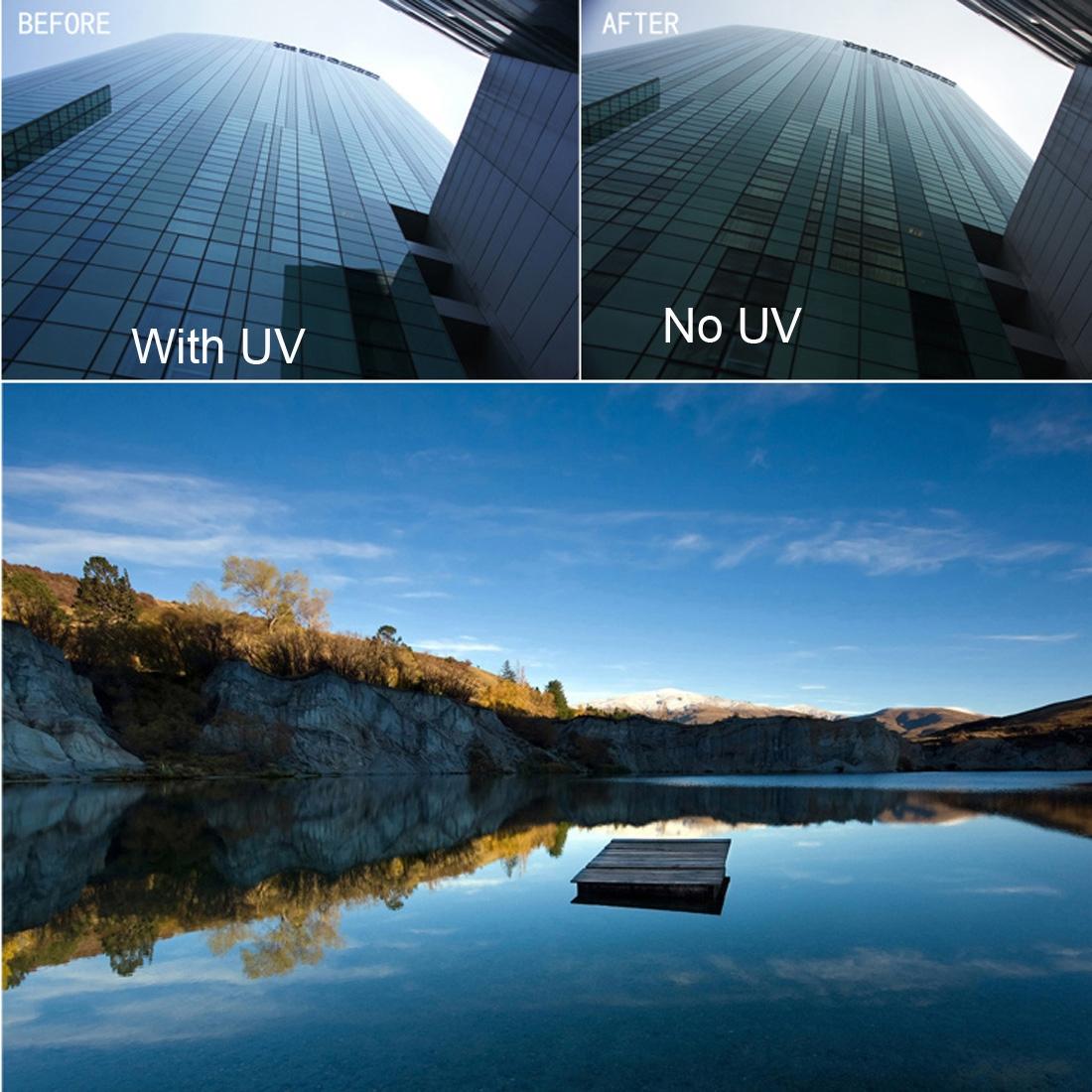 38mm Uv Protection Lens Filter for Xiaomi Mijia Camera 9