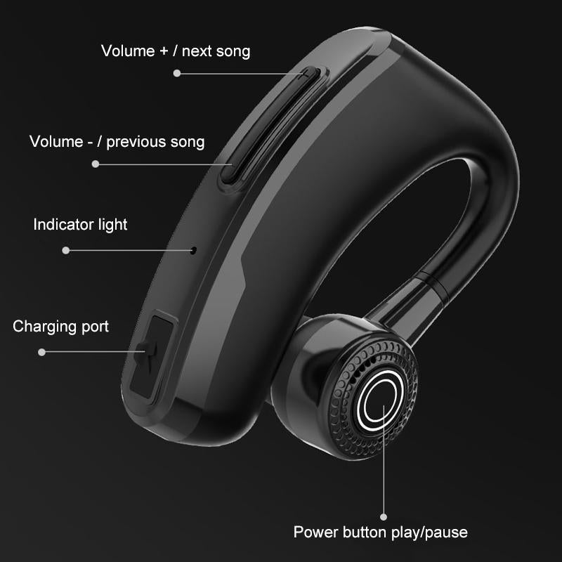 Wireless Bluetooth Sport Headphones - V5.0 no Charging Box 11