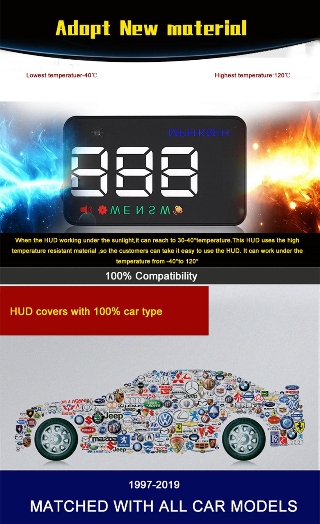 3.5 Inch Car Hud With Gps 2 Display Modes Light Sensors Speed & Compass Speed Alarm - Black 9
