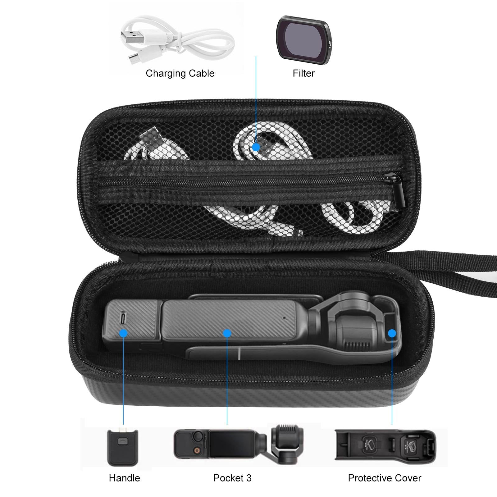 Portable Eva Storage Bag For Dji Osmo Pocket 3 Mini Body Bag Black 5
