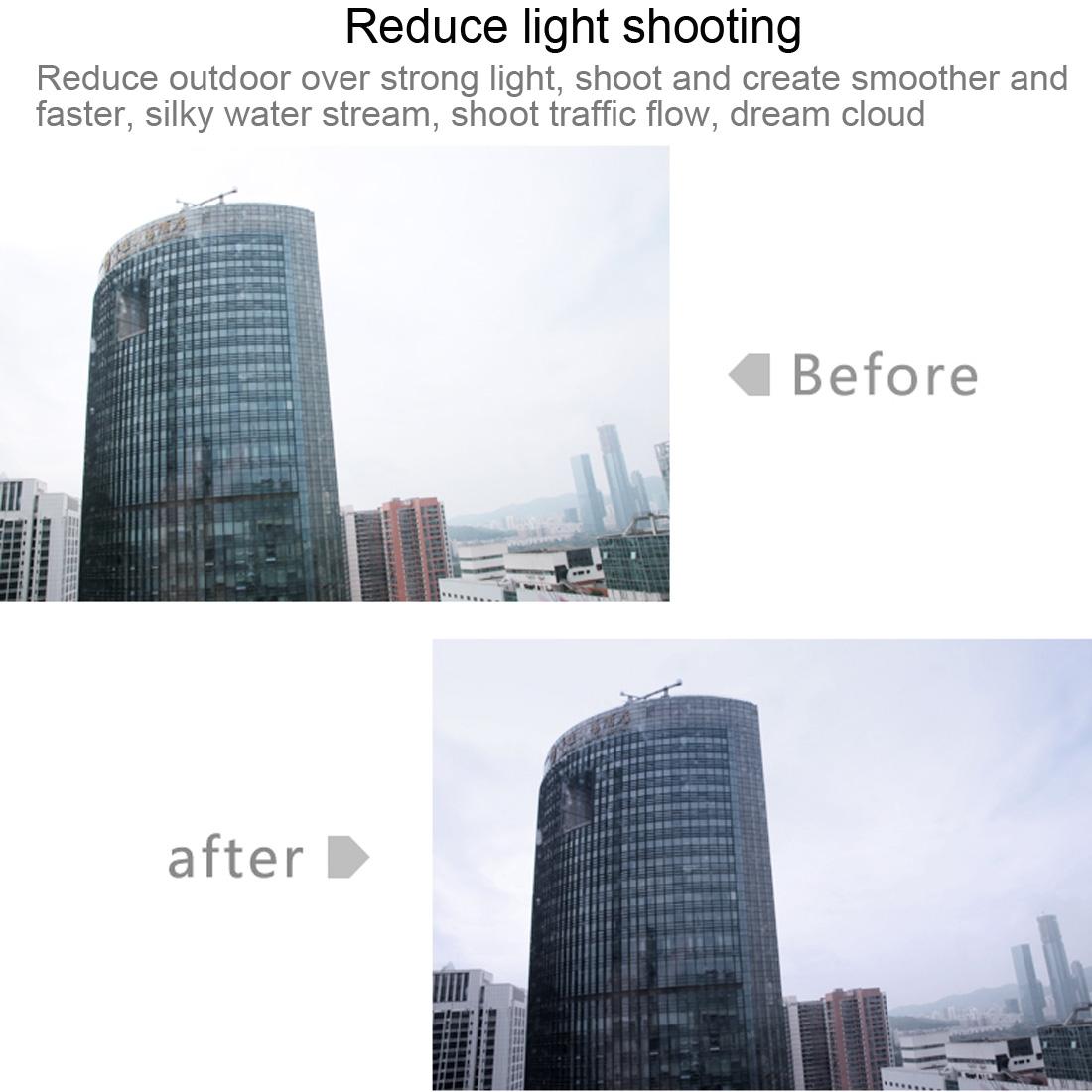 Xiaomi Mijia Camera with 38mm Nd Dimmer Filter 7