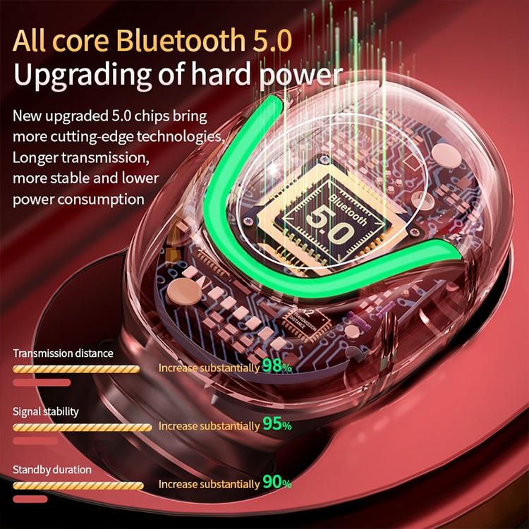 True Wireless Bluetooth 5.0 Earphones with Touch Display and Charging Box - Black 3