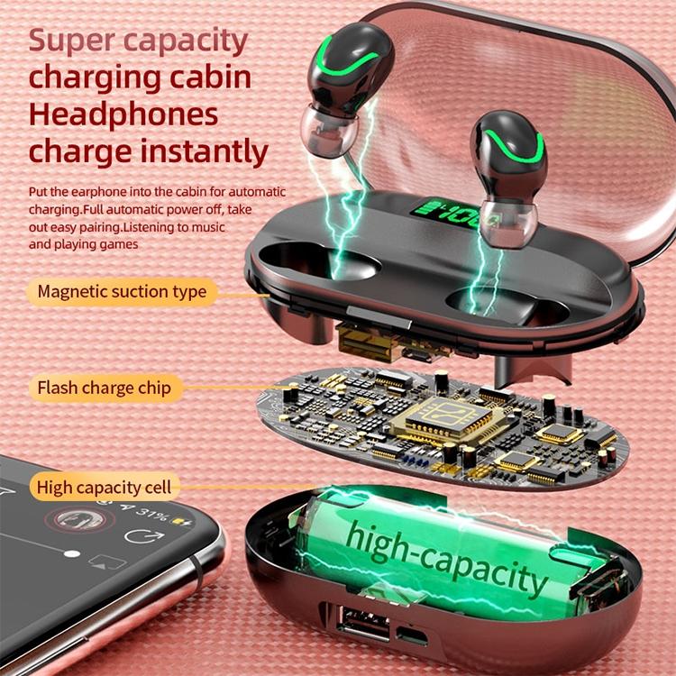 True Wireless Bluetooth 5.0 Earphones with Touch Display and Charging Box - Black 7