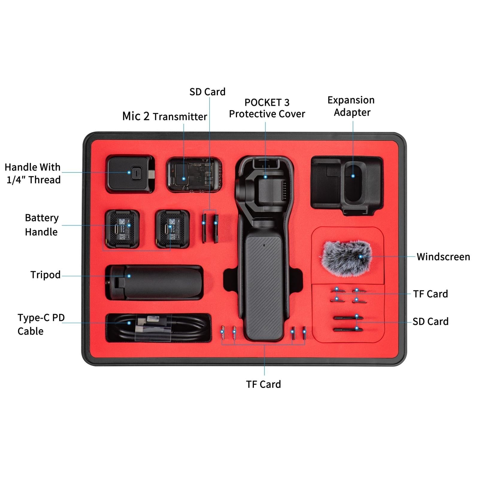 Waterproof Full Kit Suitcase Storage Box - Pp Material 5