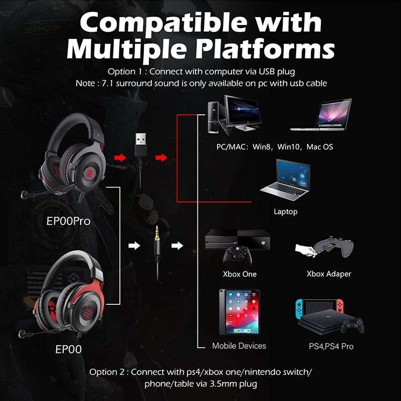 Usb Gaming Headset With 7.1 Surround Sound & Mic 7