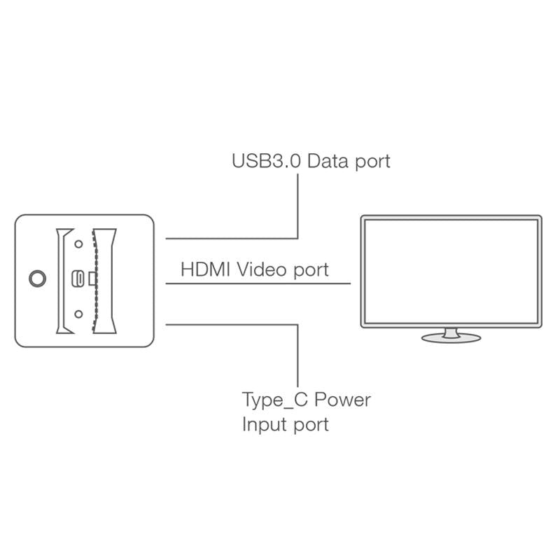 Nintendo Switch Hdmi Dock Charger - Compact Adapter 7
