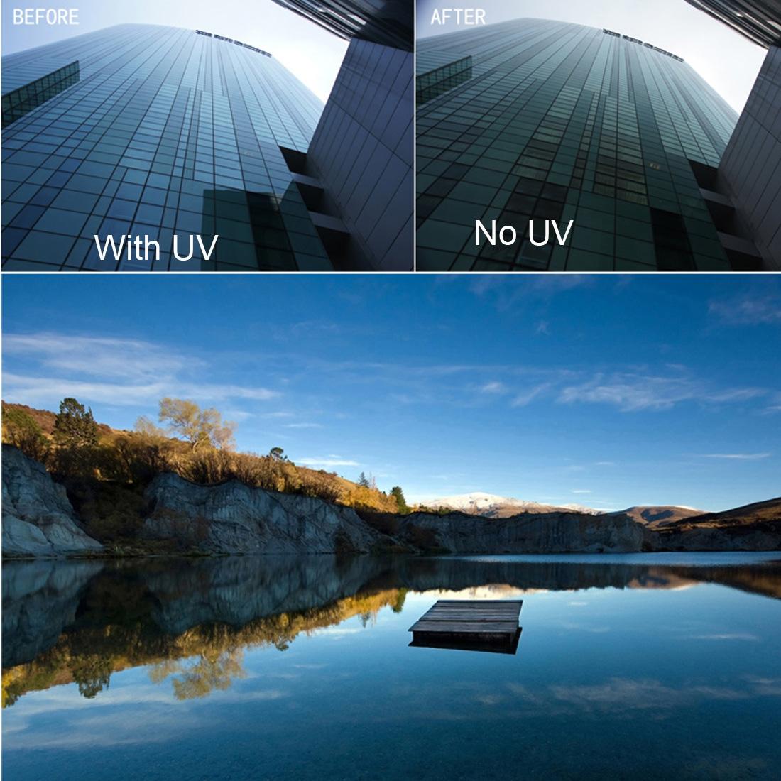38mm Nd Dimmer Lens Filter with Uv Protection for Xiaomi Mijia Camera 4