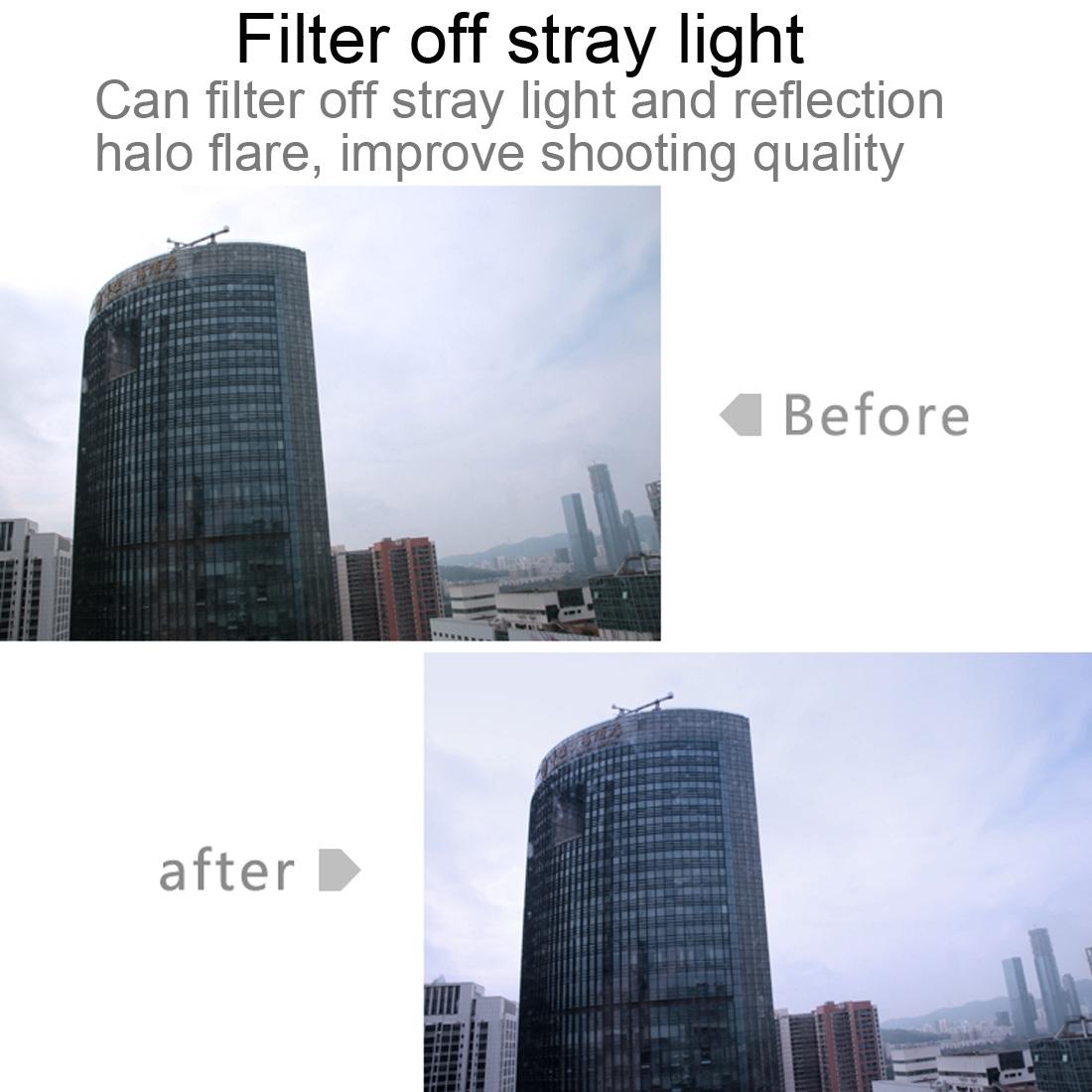 38mm Nd Dimmer Lens Filter with Uv Protection for Xiaomi Mijia Camera 12