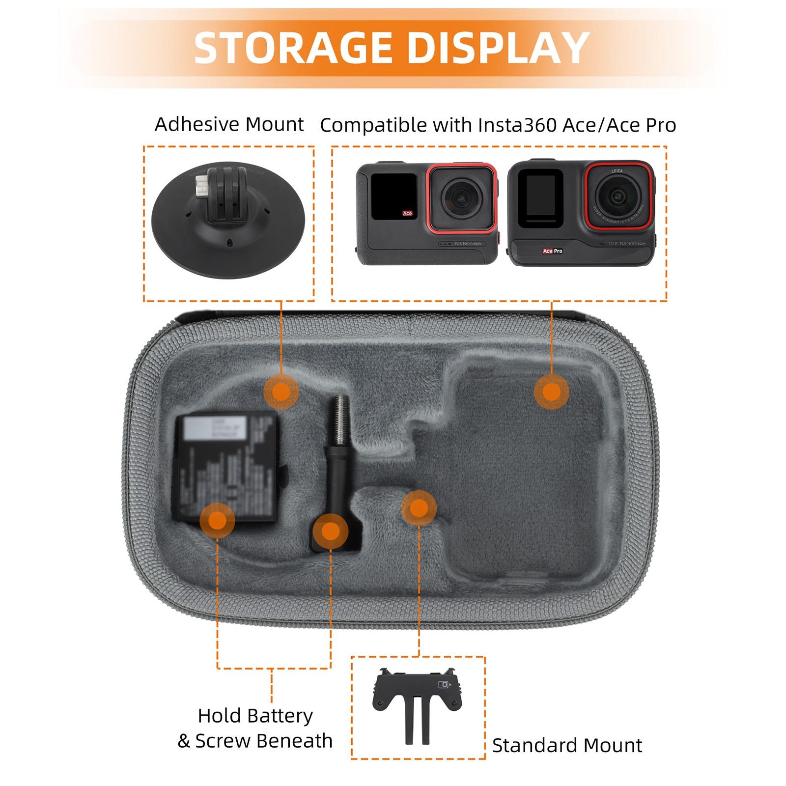 Portable Carrying Case for Insta360 Ace / Ace Pro - Mini Travel Organizer 4