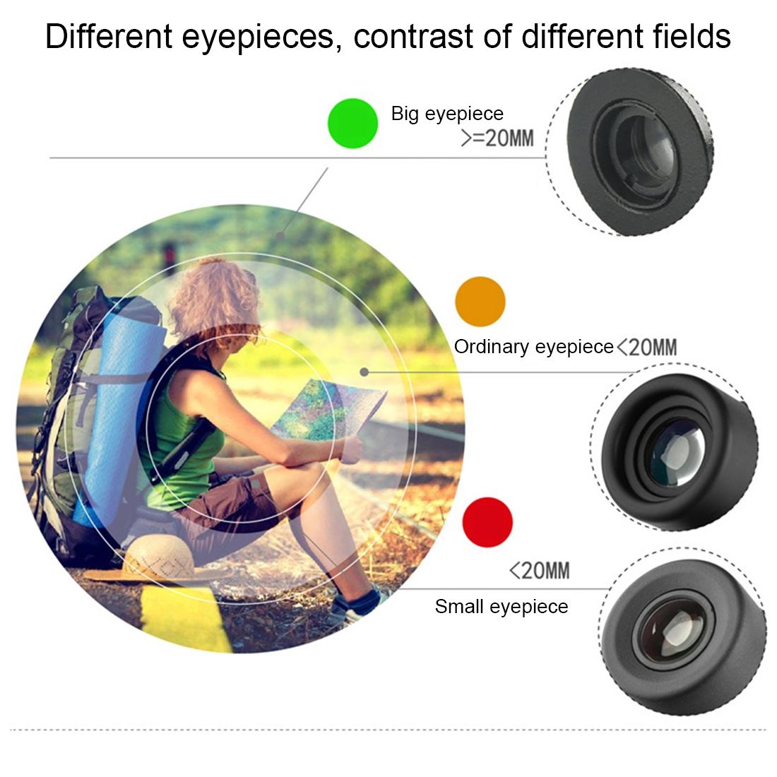 Mini Pocket Telescope with Finger Buckle - 2.5x17.5mm - Black 8