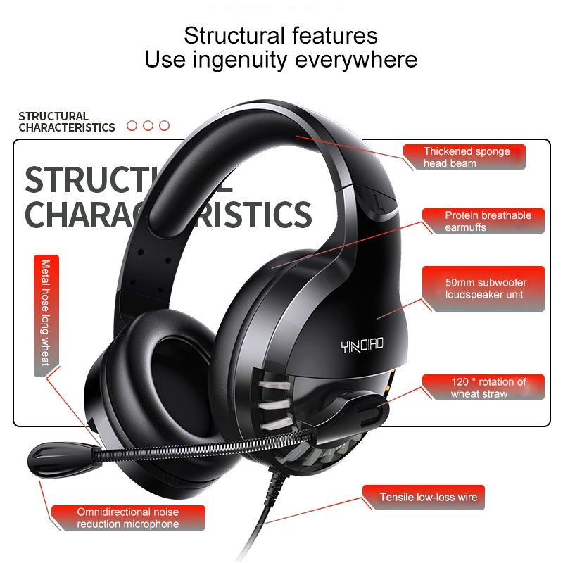 Q2 Wired Gaming Headset With Mic Single 3.5Mm 10