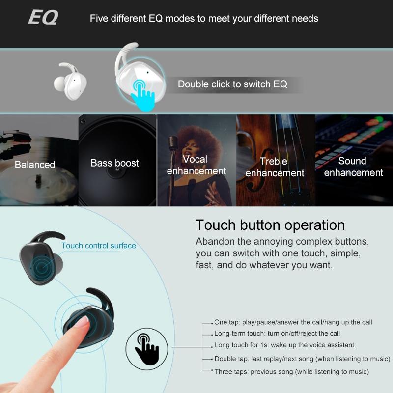 Waterproof True Wireless Bluetooth Earphones - Sports 5.0 - Black 5