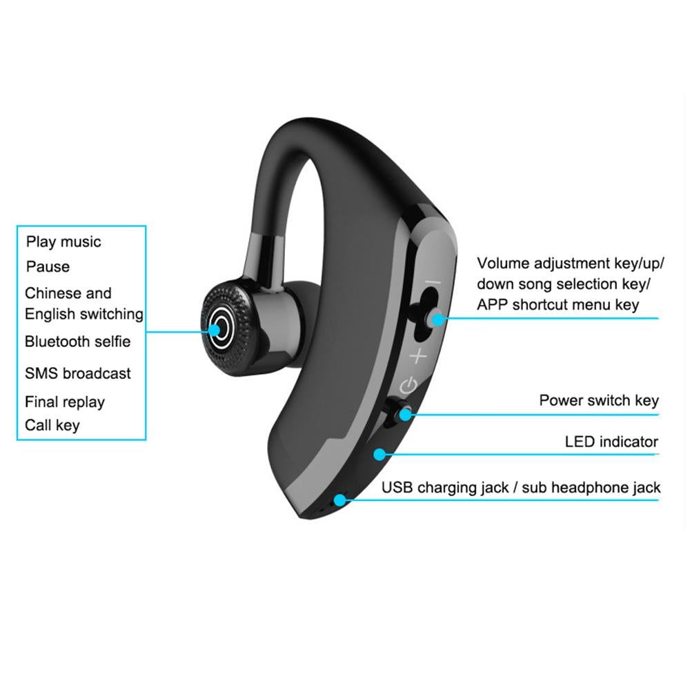 V9 Wireless Bluetooth Headset with Mic for Drivers - Black 7