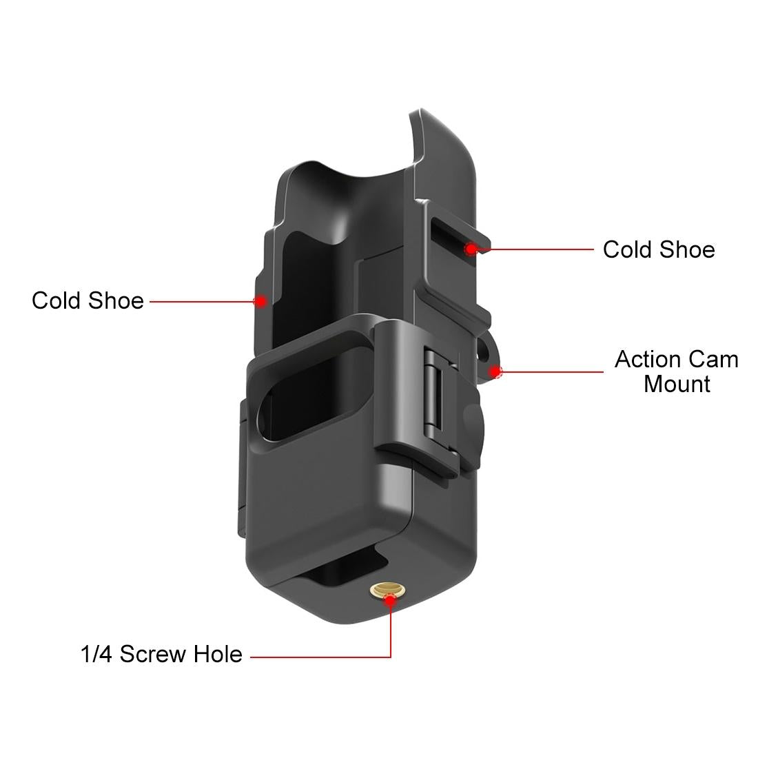 Universal Dji Pocket 3 Protection Frame Adapter 5