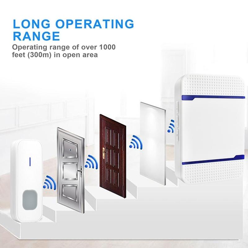 Wireless Waterproof Doorbell Receiver - 110Db Low Power 300M Range 53 Music Options Night Light - Black 6