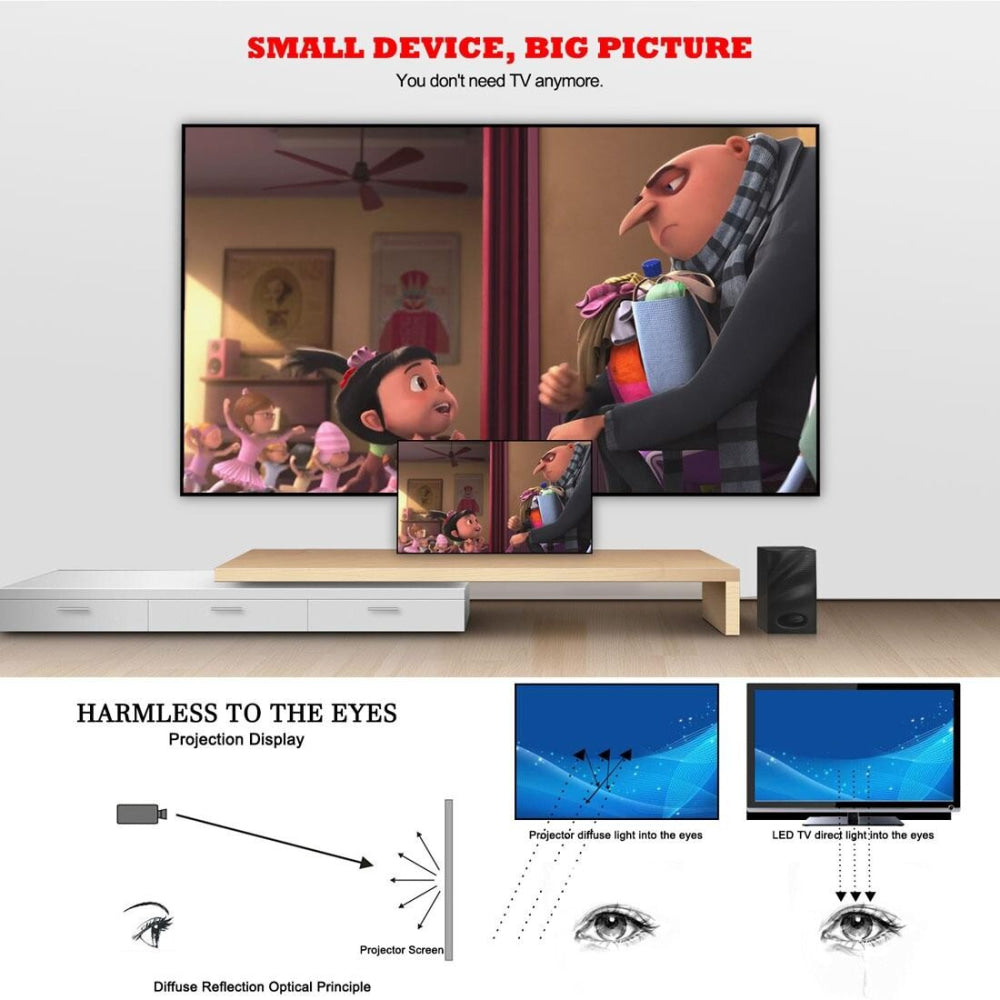 1800 Lumens Home Theater Projector With Remote - Supports Av Usb Vga Hdmi - Black 8
