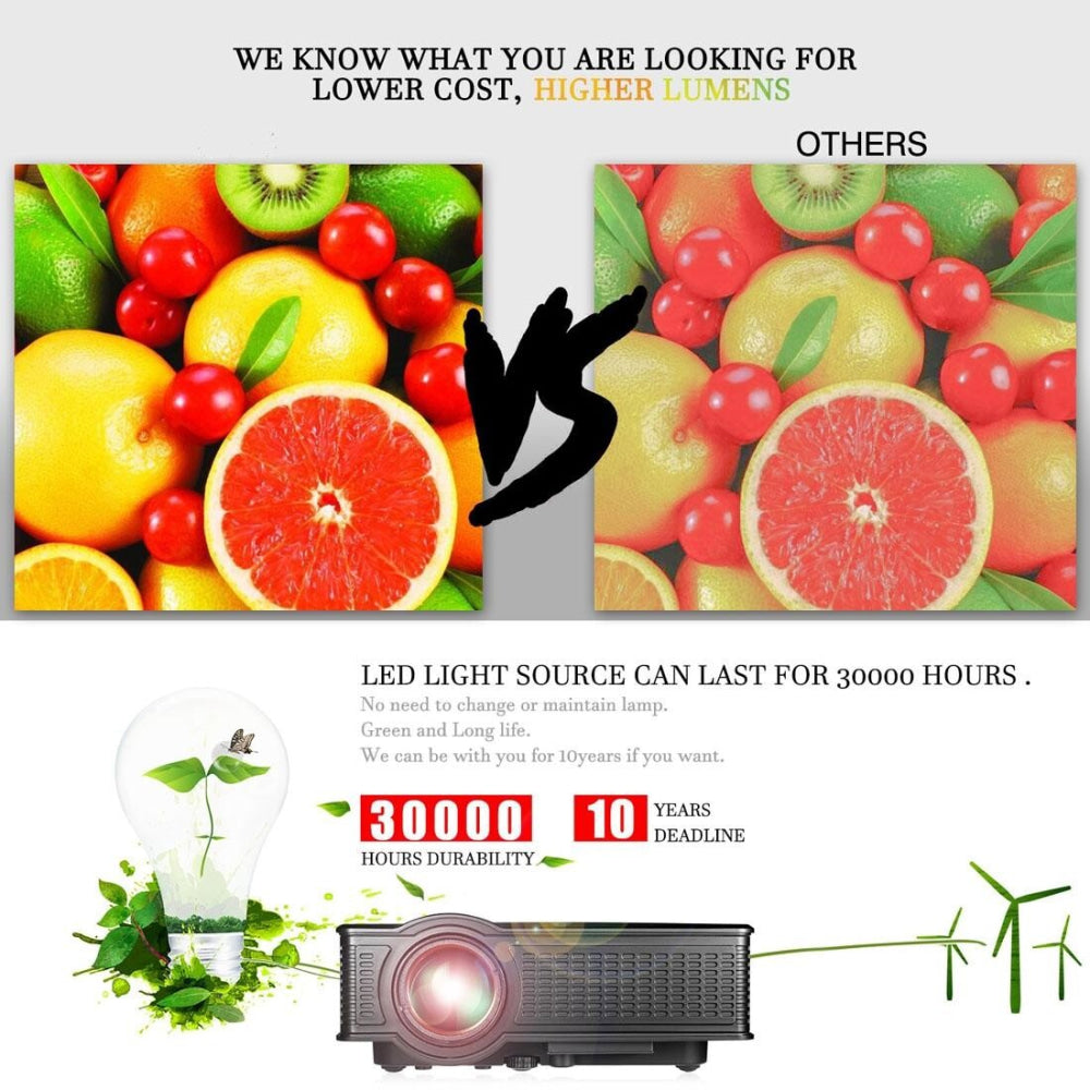 1800 Lumens Home Theater Projector With Remote - Supports Av Usb Vga Hdmi - Black 9
