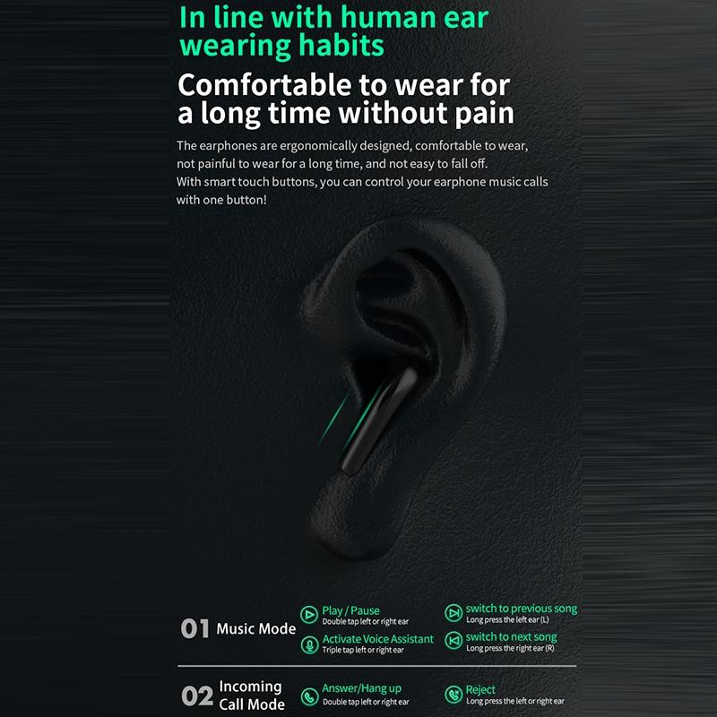 Wireless Bluetooth 5.3 Earphones - Black Ipx6 Edc 7