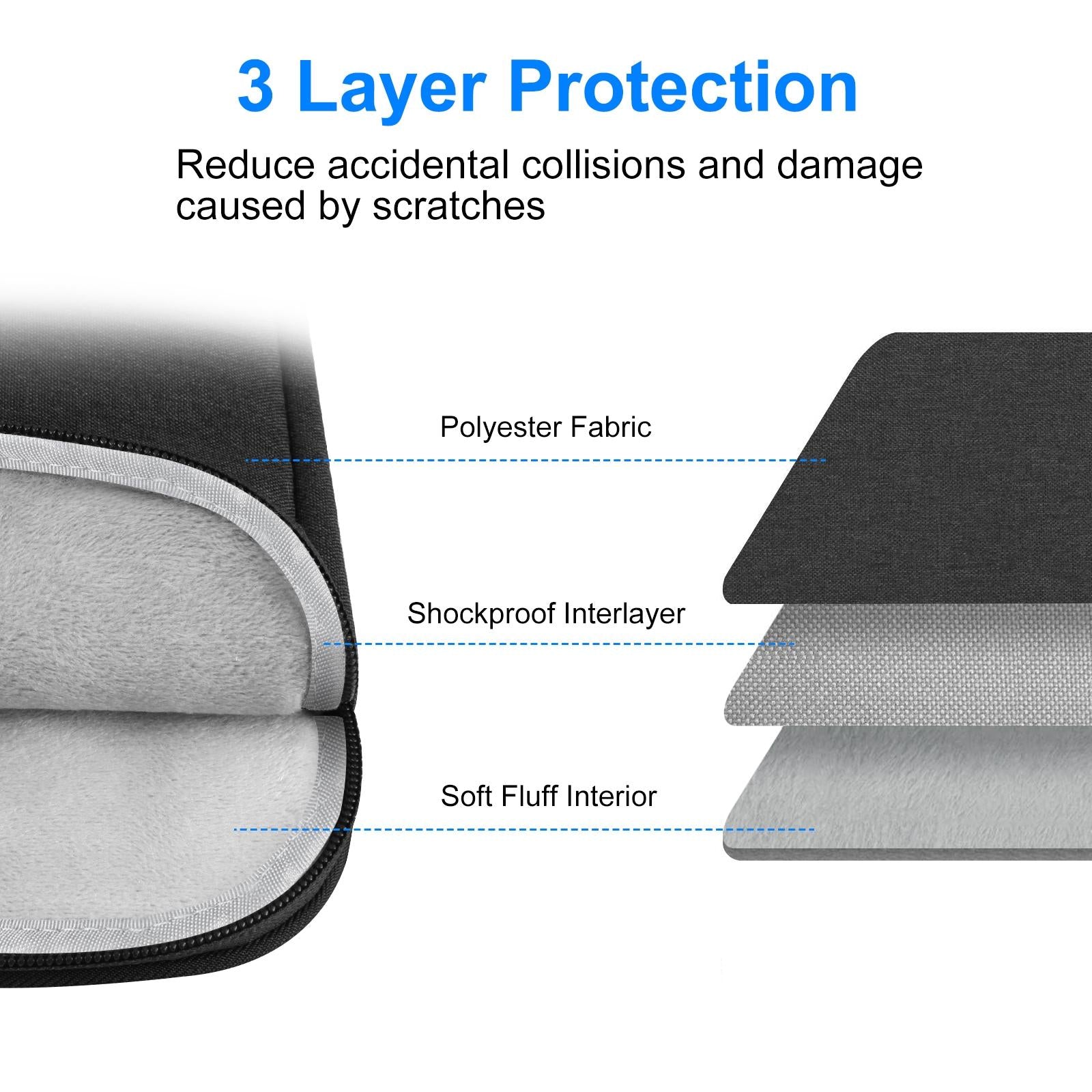 15-16.7 Inch Laptop Sleeve Briefcase With Zipper And Handle - Gray Blue 14