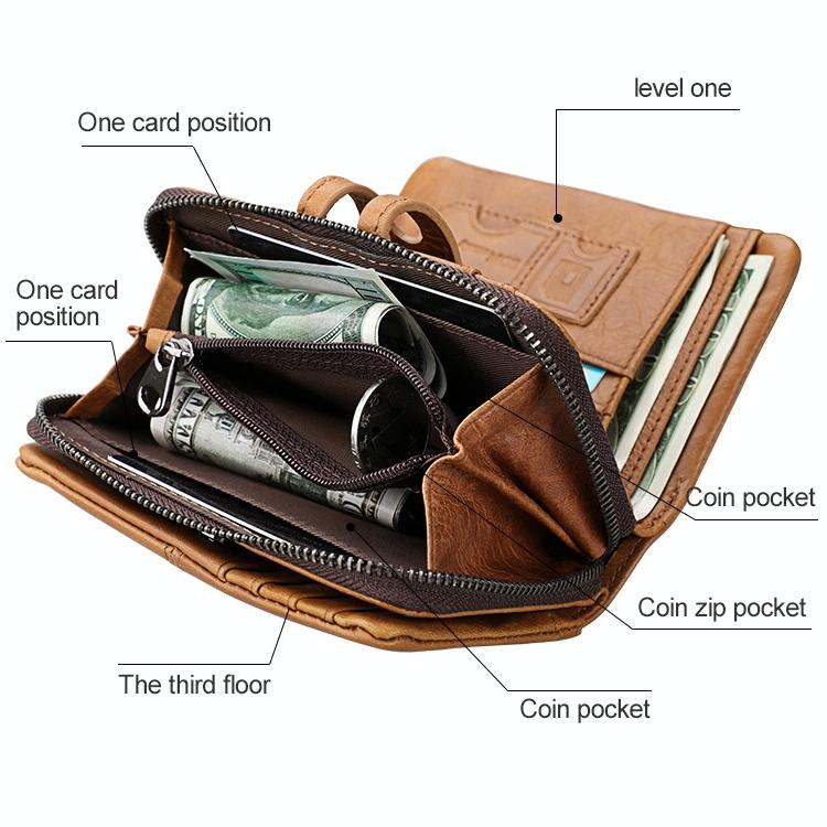 Zip Rfid Crazy Horse Leather Wallet - Brown - Yellowish-Brown 9