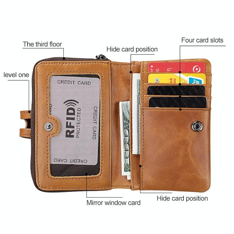 Zip Rfid Crazy Horse Leather Wallet - Brown - Yellowish-Brown 10