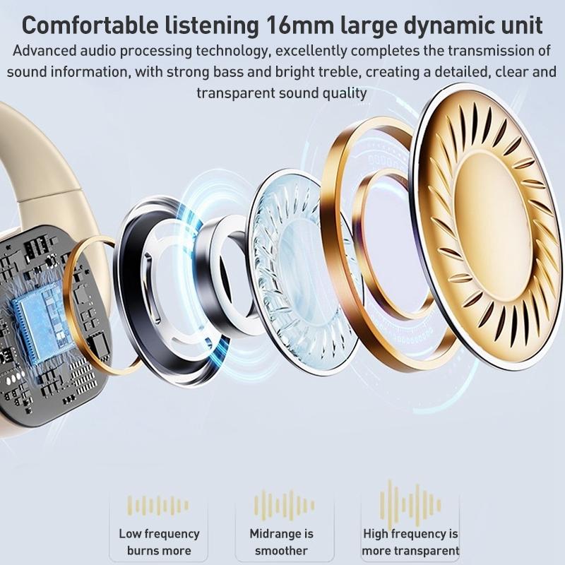 Phantom Open Wireless Bluetooth Earphones - Zga Gs13 - Pink 6