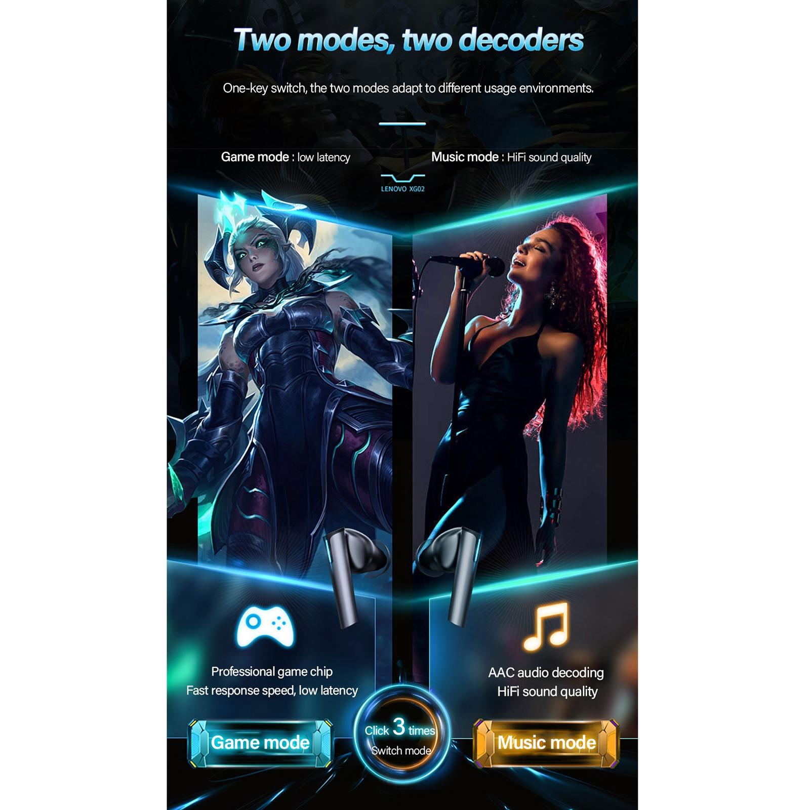 Wireless Bluetooth 5.0 Earphone with Dual Modes for Gaming and Music - White 3