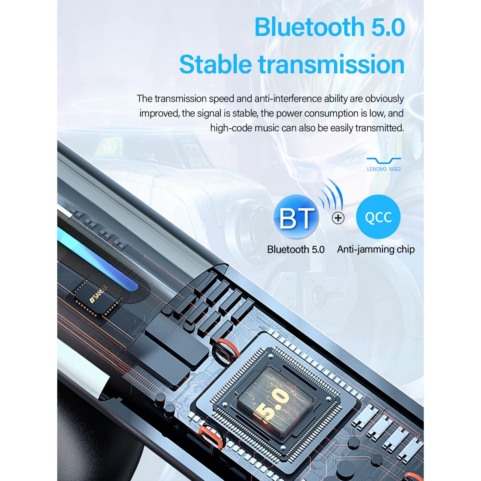 Wireless Bluetooth 5.0 Earphone with Dual Modes for Gaming and Music - White 8