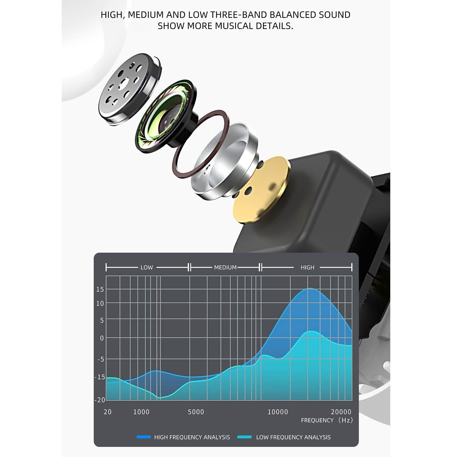 Mini Tws Wireless Bluetooth Earphones with Noise Reduction and Digital Display - Skin Colour 6