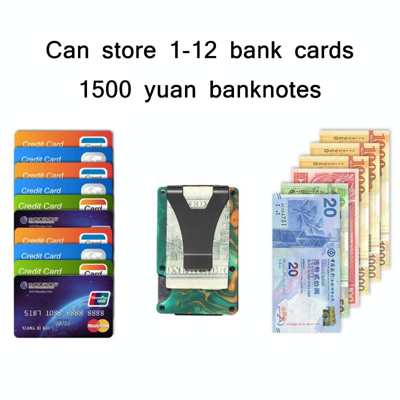Rfid Blocking Card Holder - Ultra Thin - Black 5