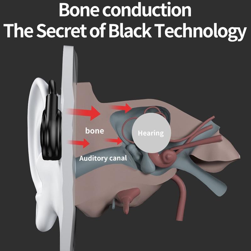 Bone Conduction Bluetooth Earphones with Stereo Vibration Speaker - Red 4