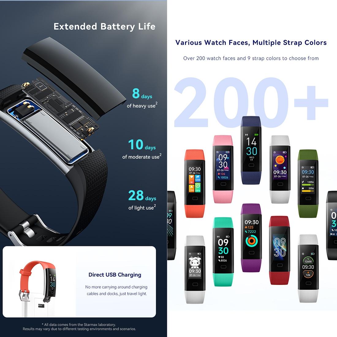 Waterproof Fitness Tracker Watch With Heart Rate Monitor - Blue 8