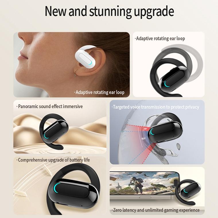 Rotatable Bluetooth Sports Earphones with Noise Reduction - White 4