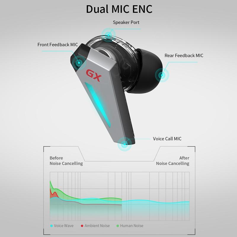 Wireless Waterproof Bluetooth Gaming Earbuds - Dustproof - Cosmic Gray 5
