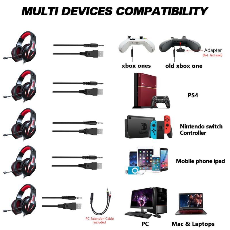 Wire-Controlled Gaming Headset With Mic Pink 12