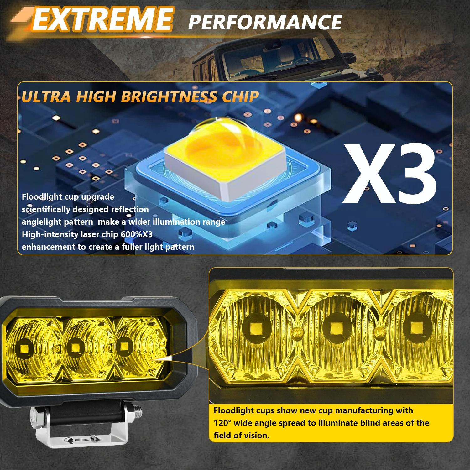 40W 9V - 30V 5 Inch Waterproof 3 - Eye Headlight - Floodlight White Light 7