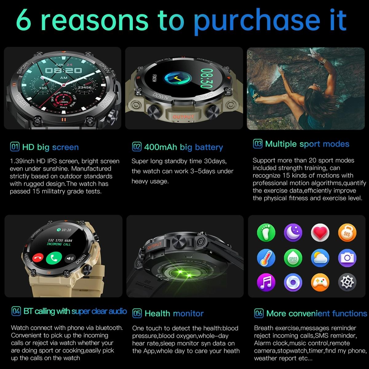 Smart Heart Rate And Blood Pressure Wristband - Monitor - Green 5