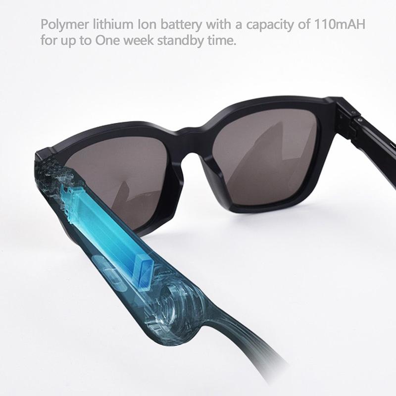 Waterproof Bluetooth Glasses Earphone - Mini Binaural Smart Call - Transparent 7