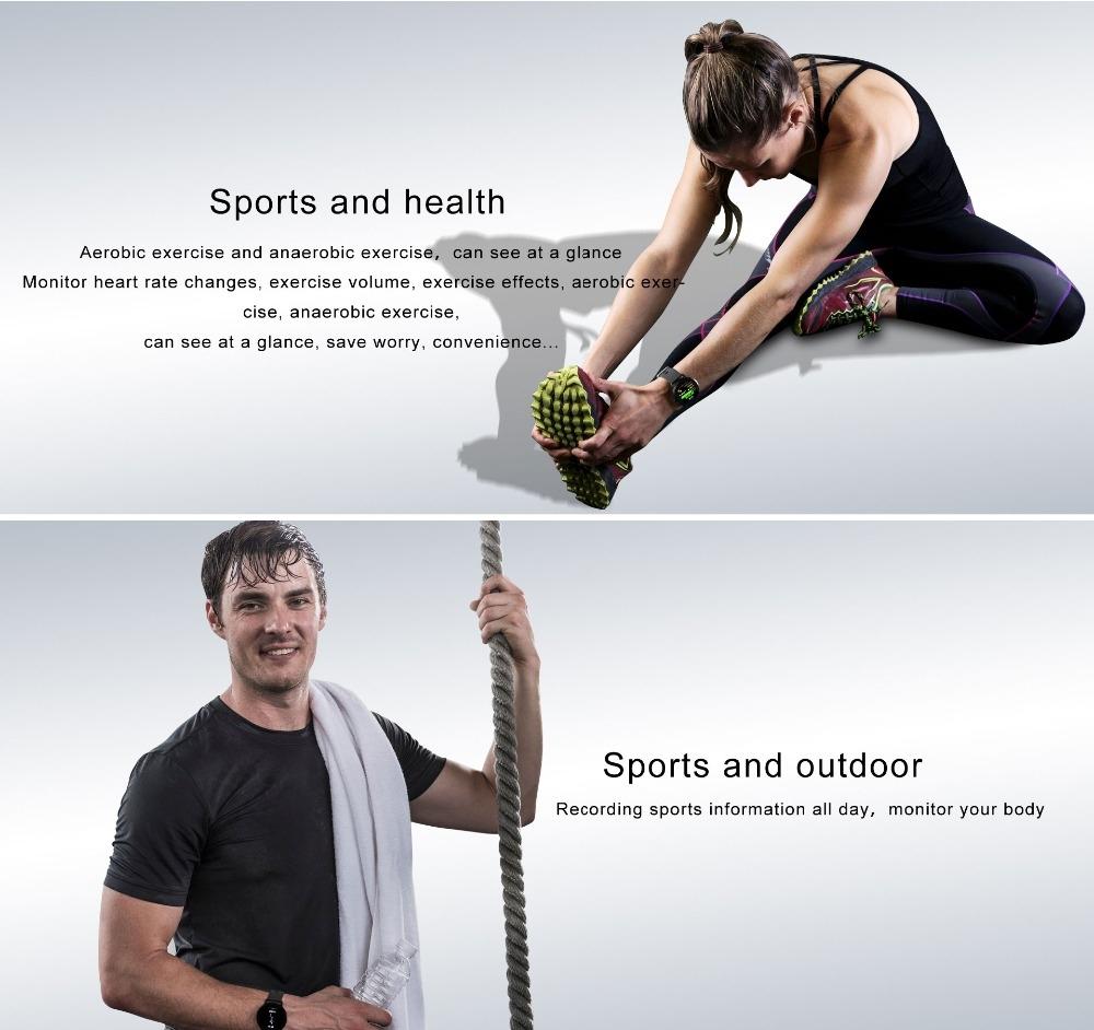 Real-Time Heart Rate Blood Pressure Monitor Multi-Sport Mode Breathing Light Smart Watch For Android Ios Phone Pink Silicone 5