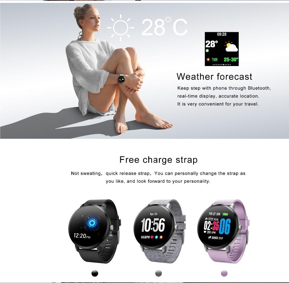 Real-Time Heart Rate Blood Pressure Monitor Multi-Sport Mode Breathing Light Smart Watch For Android Ios Phone Pink Silicone 6